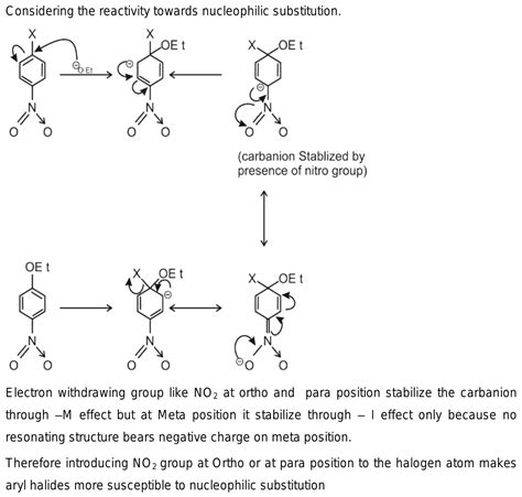 no2 is electron donating or withdrawing.